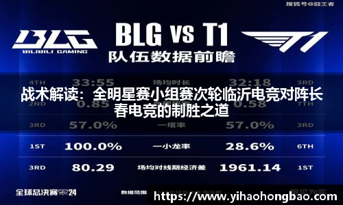 战术解读：全明星赛小组赛次轮临沂电竞对阵长春电竞的制胜之道